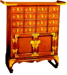 Medicine Chest #A11